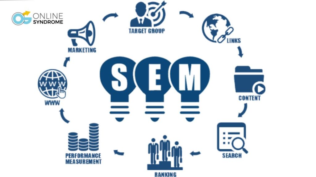 Search Engine Marketing Agency