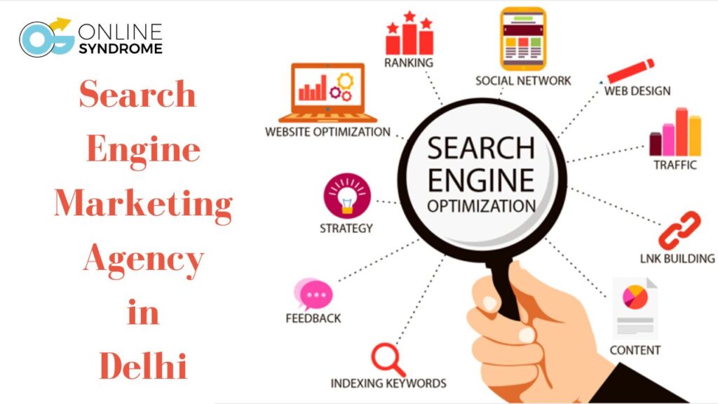 Search Engine Marketing Agency